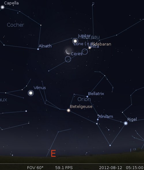 La Lune en rapprochement avec Jupiter, Aldébaran, Vesta et Cérès