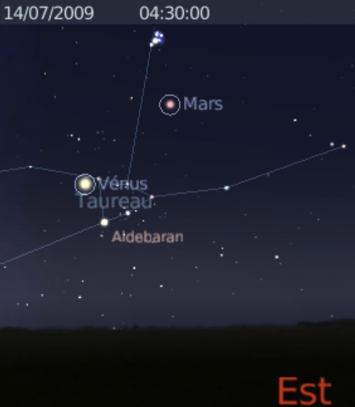 La planète Vénus est en rapprochement avec l'étoile Aldébaran