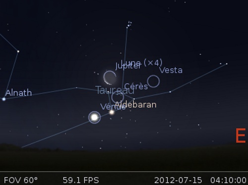 La Lune en rapprochement avec Jupiter, Vénus, Vesta, Cérès, Aldébran, et occultera Jupiter