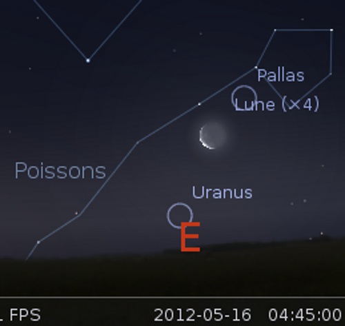 La Lune en rapprochement avec Pallas et Uranus