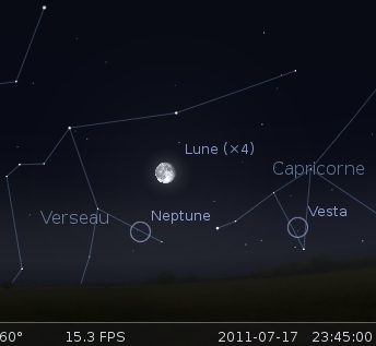 La Lune en rapprochement avec Vesta et Neptune