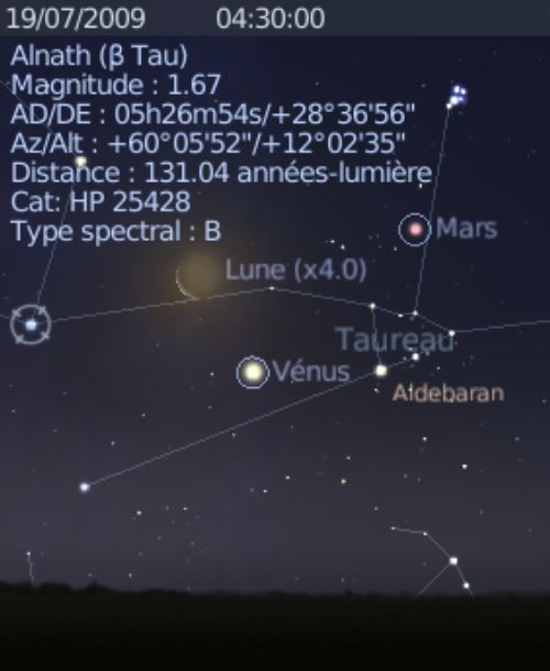 La Lune est en rapprochement avec la planète Vénus, et les étoiles Aldébran et Alnath