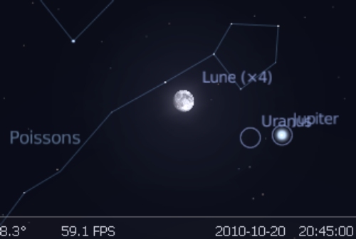 La Lune en rapprochement avec Jupiter et Uranus