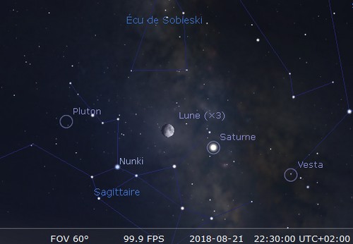 La Lune en rapprochement avec Saturne et Nunki