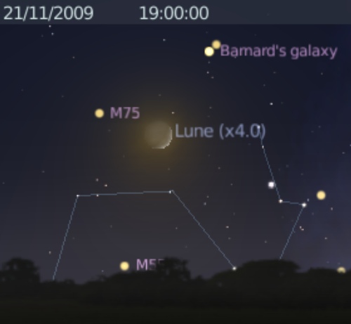 La Lune est en rapprochement avec l'amas globulaire M75