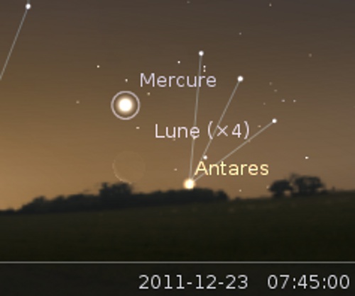 Élongation maximale de Mercure et rapprochement avec la Lune et Antarès