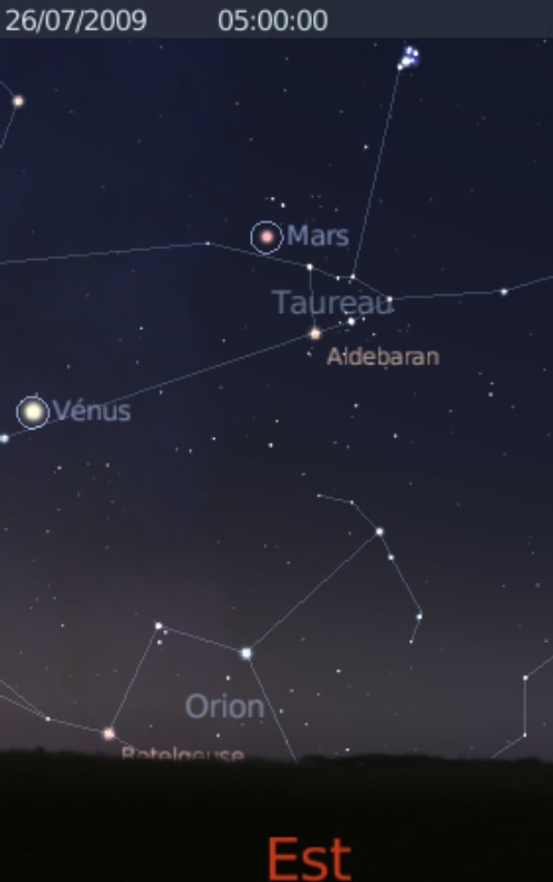 La planète Mars est en rapprochement avec l'étoile Aldébaran