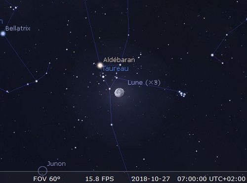 La Lune en rapprochement avec Aldébaran et les Pléiades