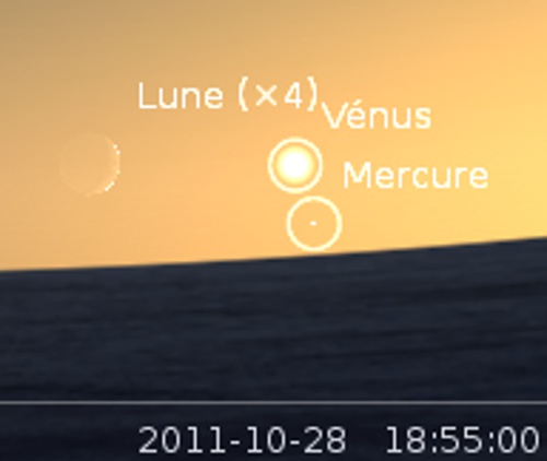 La lune en rapprochement avec Vénus et Mercure