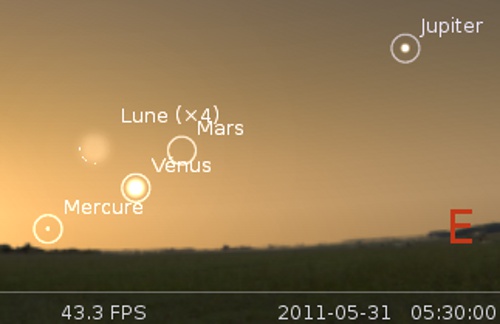 La Lune en rapprochement avec Vénus et Mercure