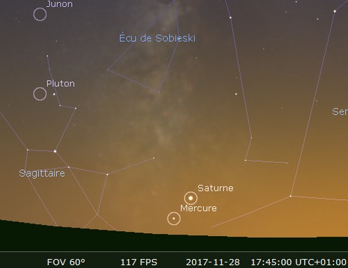 Saturne en rapprochement avec Mercure
