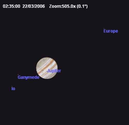Le satellite Ganymède projete son ombre sur Jupiter