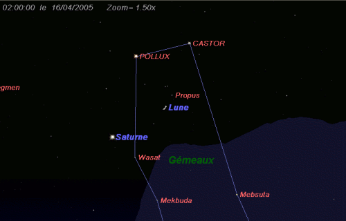 La Lune est en conjonction avec la planète Saturne et l'étoile Pollux et sera proche de l'étoile Castor
