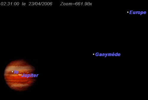 Le satellite Io passe devant la planète Jupiter