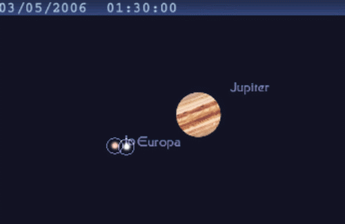 Les satellites Europe et Io se frôlent