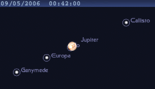 Le satellite Io passe devant la planète Jupiter