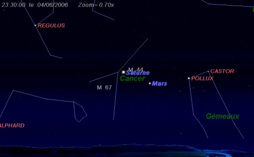 La planète Saturne est en conjonction avec l'amas de la Crèche (M44)