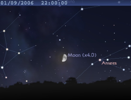 La Lune est en conjonction avec l'étoile Antarès