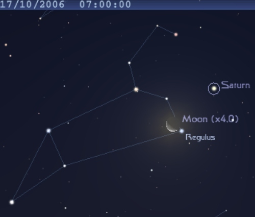 La Lune est en conjonction avec l'étoile Régulus