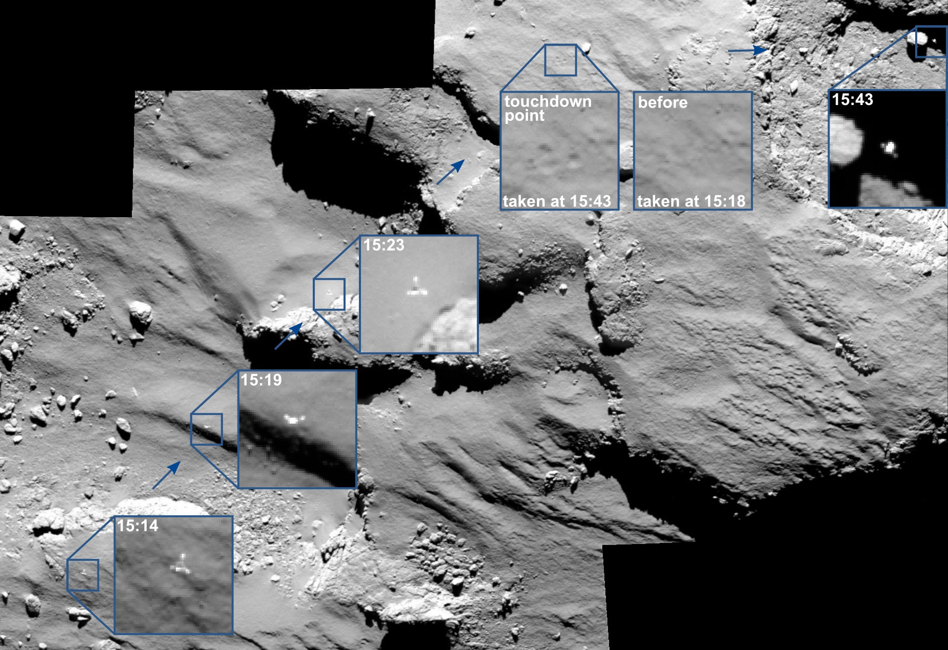 Sur la sonde Rosetta, l'instrument Osiris a suivi Philae avant et après son premier rebond sur la comète. © Esa/Rosetta/MPS for Osiris Team MPS/UPD/LAM/IAA/SSO/INTA/UPM/DASP/IDA
