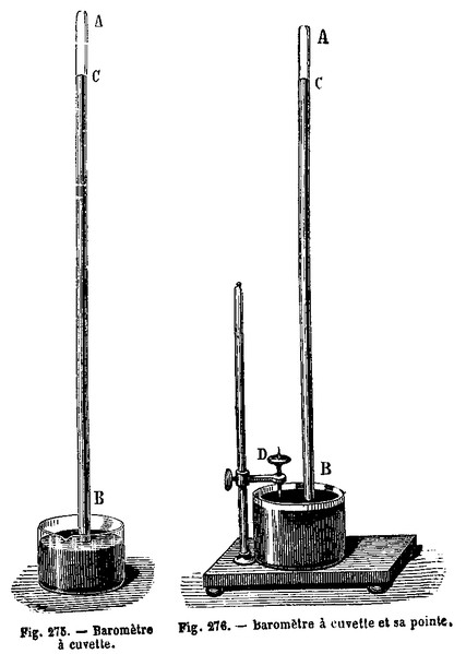 Le baromètre à mercure a été élaboré par Evangelista Torricelli. Il permet de déterminer la pression atmosphérique. © Saperaud, Domaine public, Wikimedia Commons