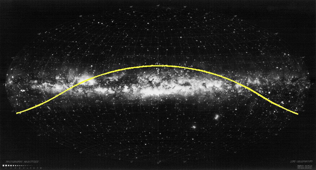 La ceinture de Gould est indiquée par une bande jaune sur cette image de la Voie lactée. © Lund Observatory/Megan