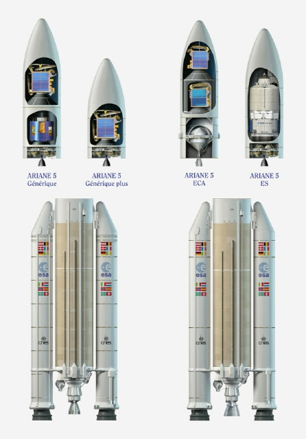 À l'image, les différentes versions de la famille Ariane 5 dont les versions Générique qui ne sont plus utilisées. Il manque sur cette image, la version ES utilisée pour lancer l'ATV de l'Esa. À droite, la version 12 ou ME pour Midlife Evolution dont l'avenir sera décidé en novembre 2012. © Esa/D. Ducros