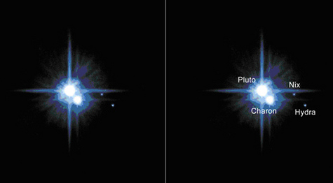Le système de Pluton avec ses trois lunes, Charon, la plus proche, Nix et Hydra, la plus éloignée
(Crédits : NASA / STScI)