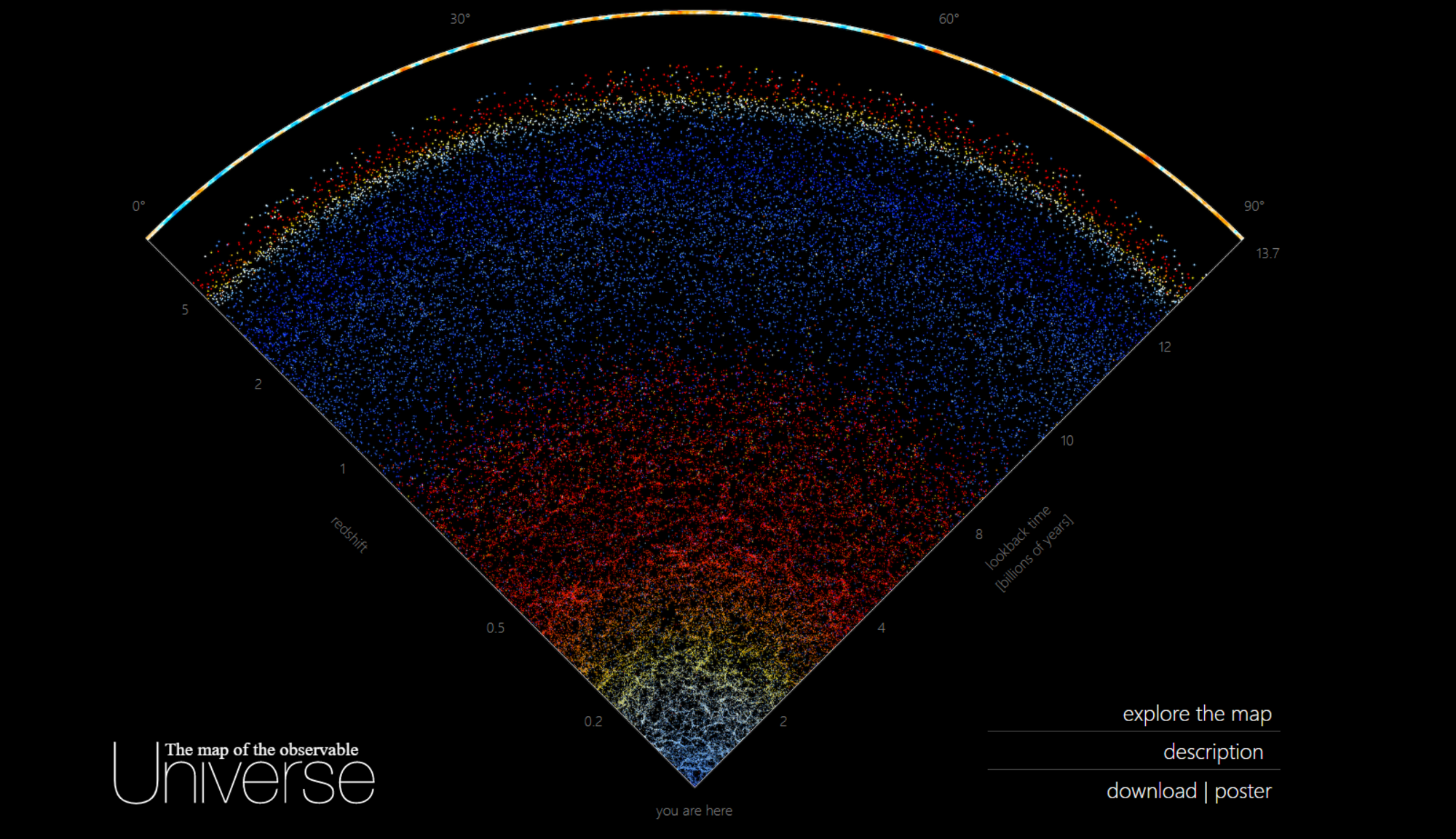 La carte représente une tranche de l'Univers. © Visualisation par B. MéNard &amp; N. Shtarkman