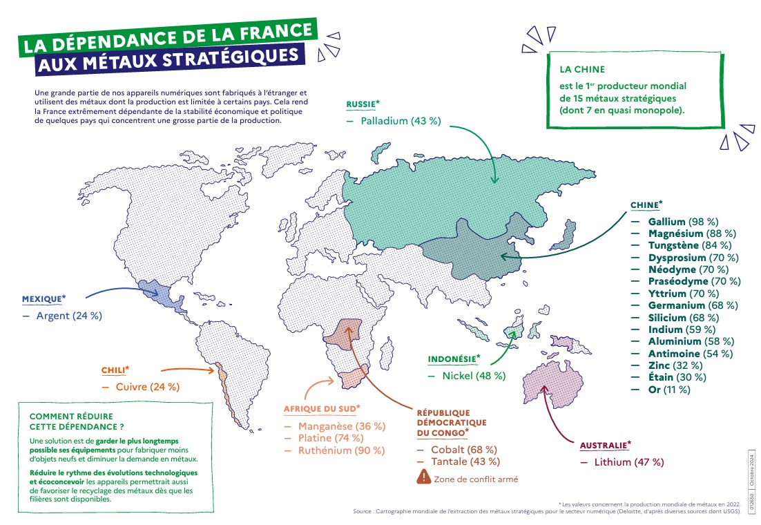 Image du site Futura Sciences