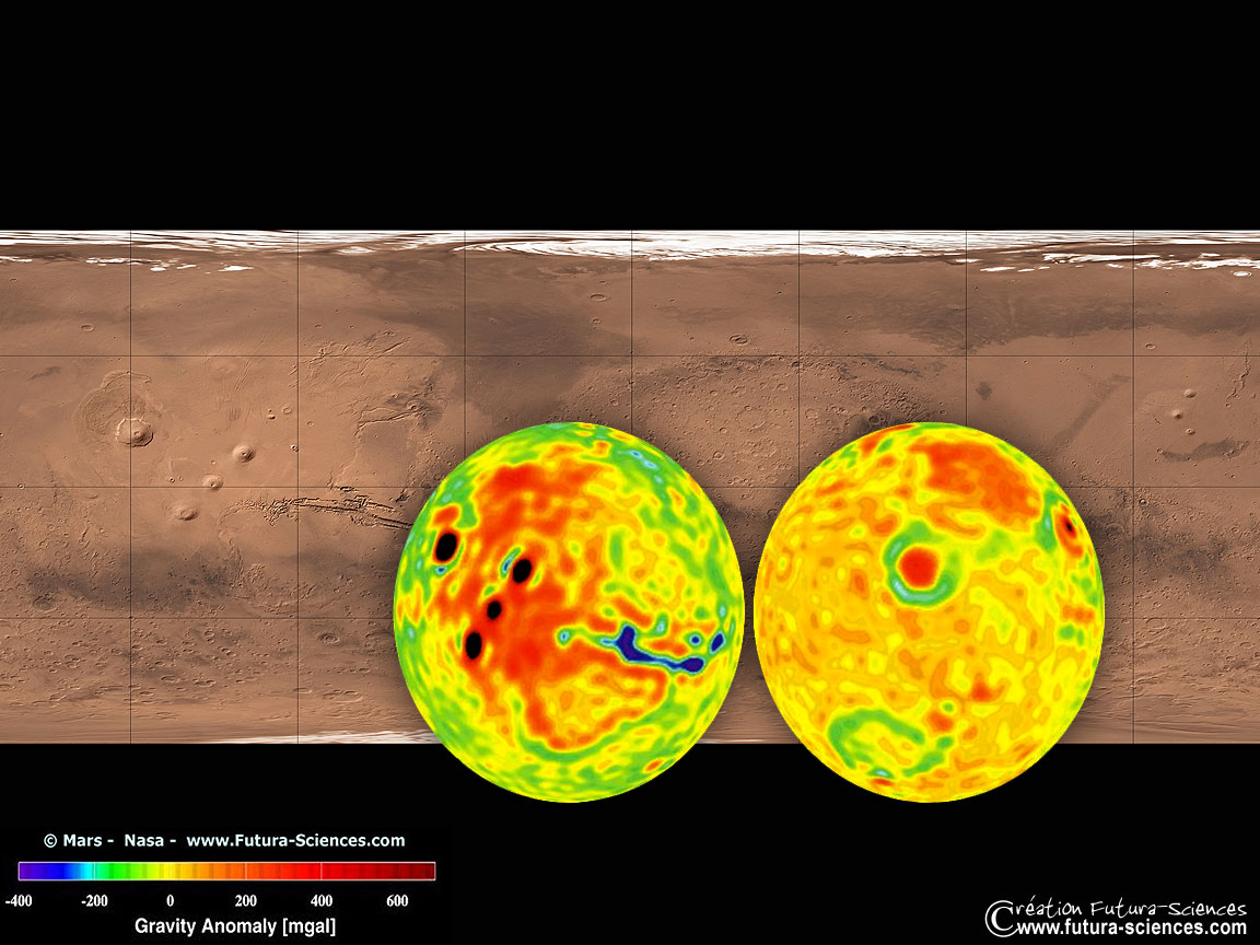 Gravité sur Mars