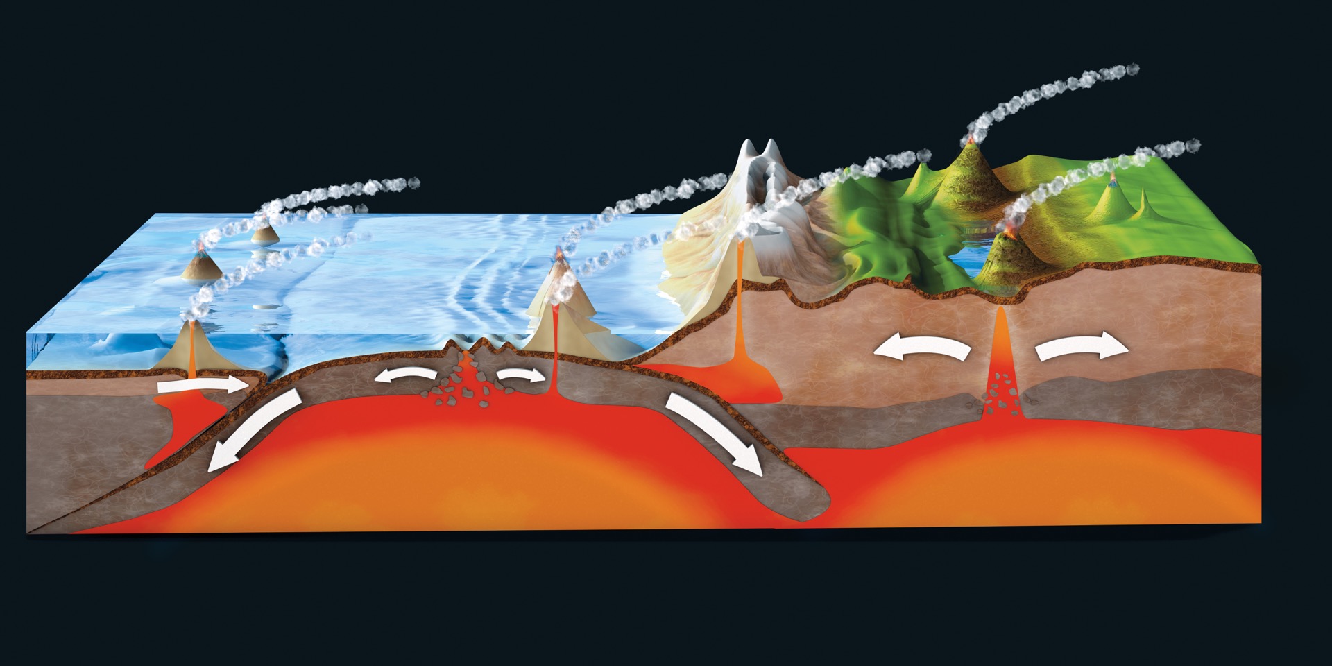 Le slab représente la portion de plaque plongeante d'une zone de subduction. © Christoph Burgstedt, Adobe Stock